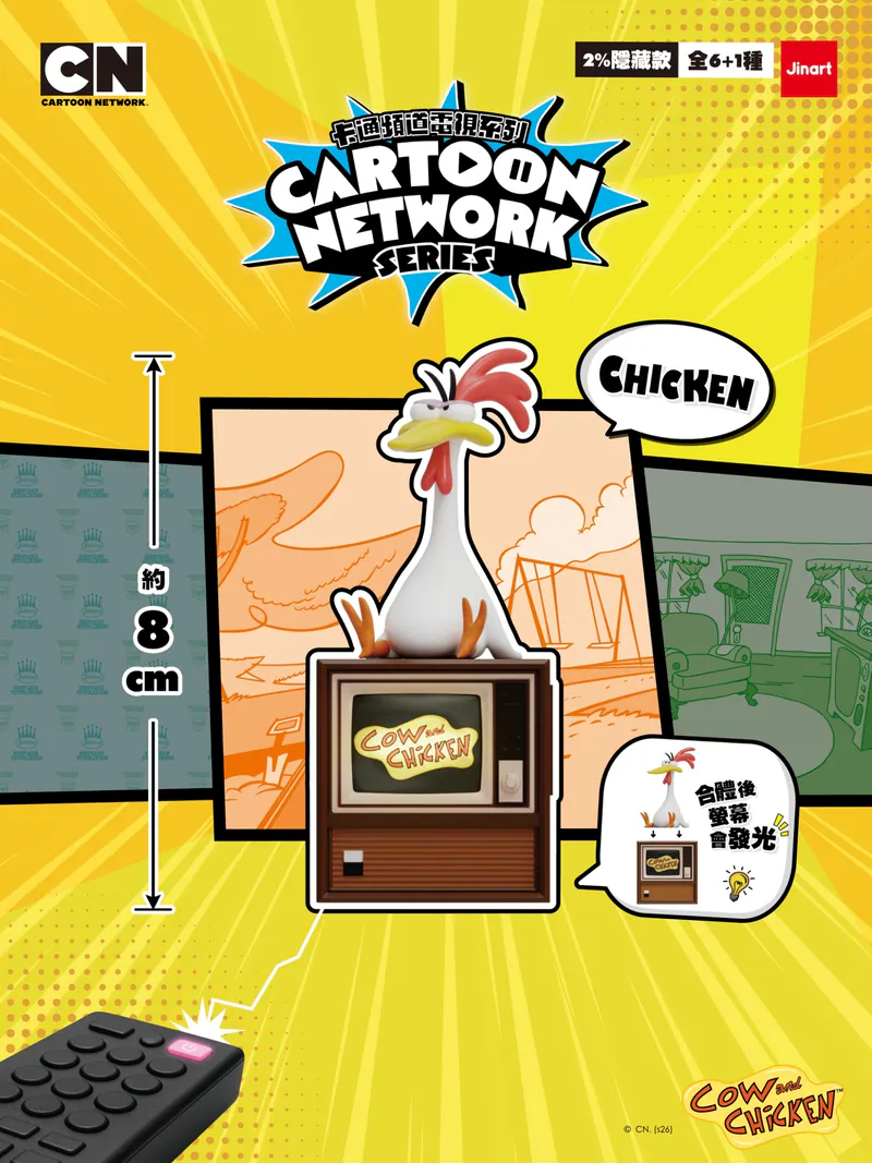 Retro Cartoon TV - Classic Style Figurine Blind Box