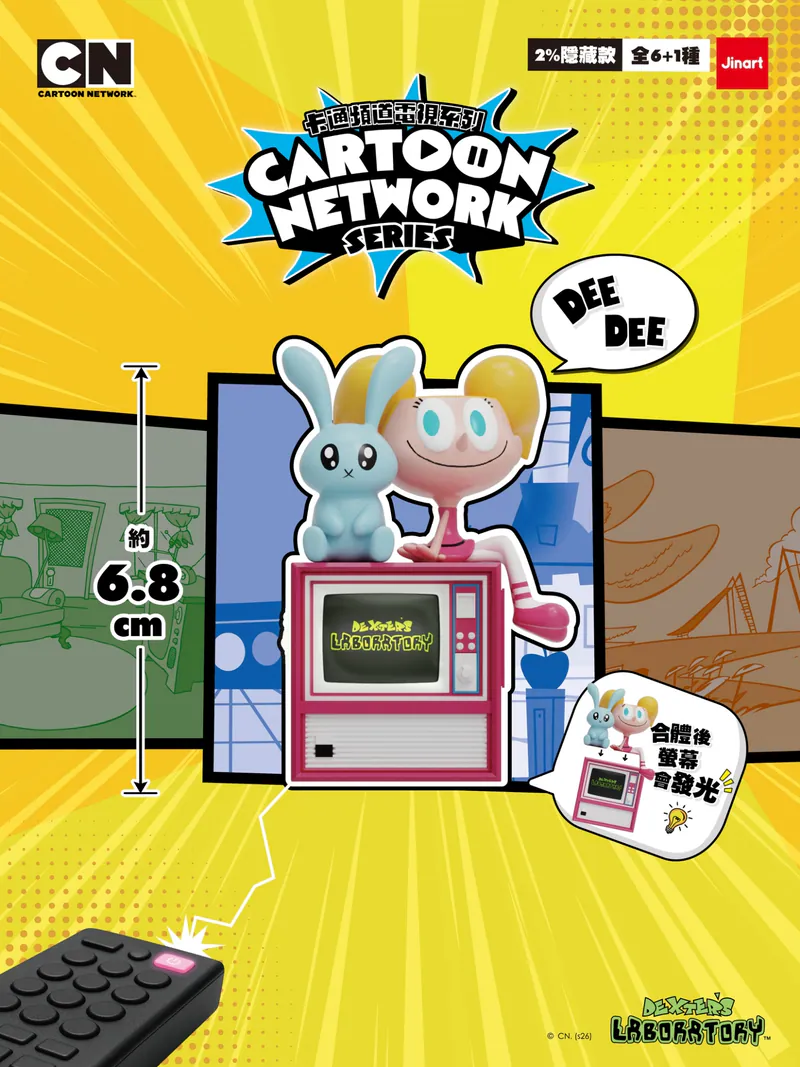 Retro Cartoon TV - Classic Style Figurine Blind Box