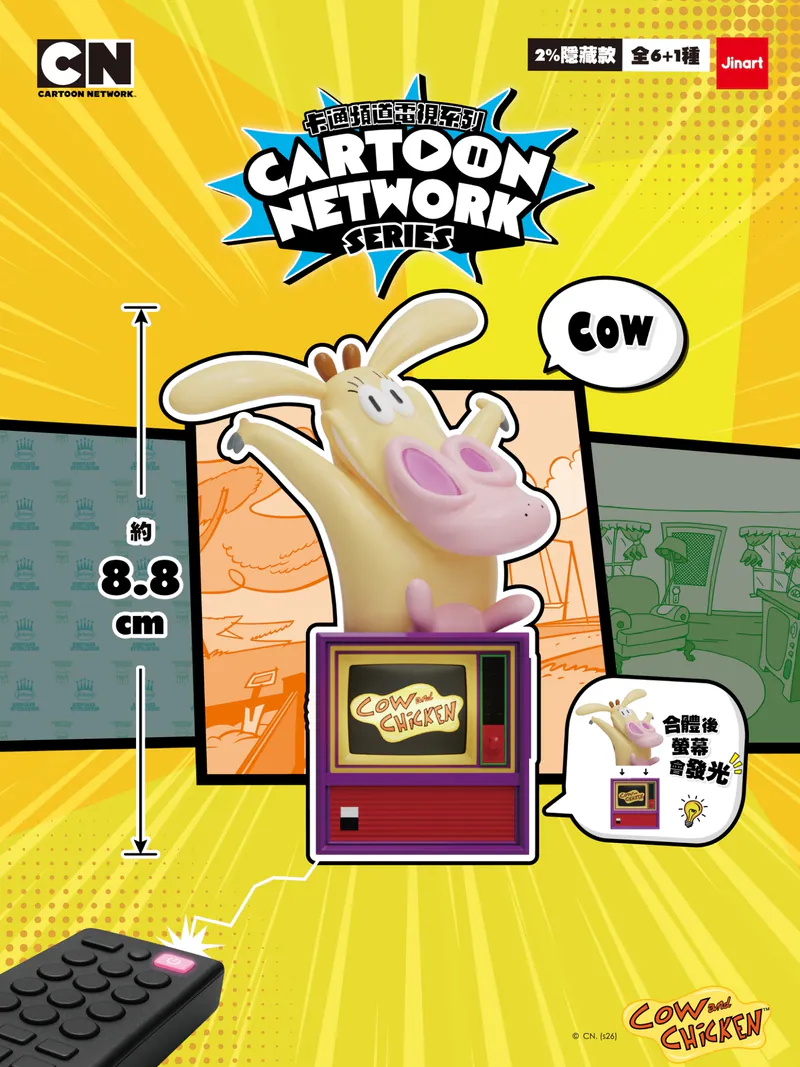 Retro Cartoon TV - Classic Style Figurine Blind Box