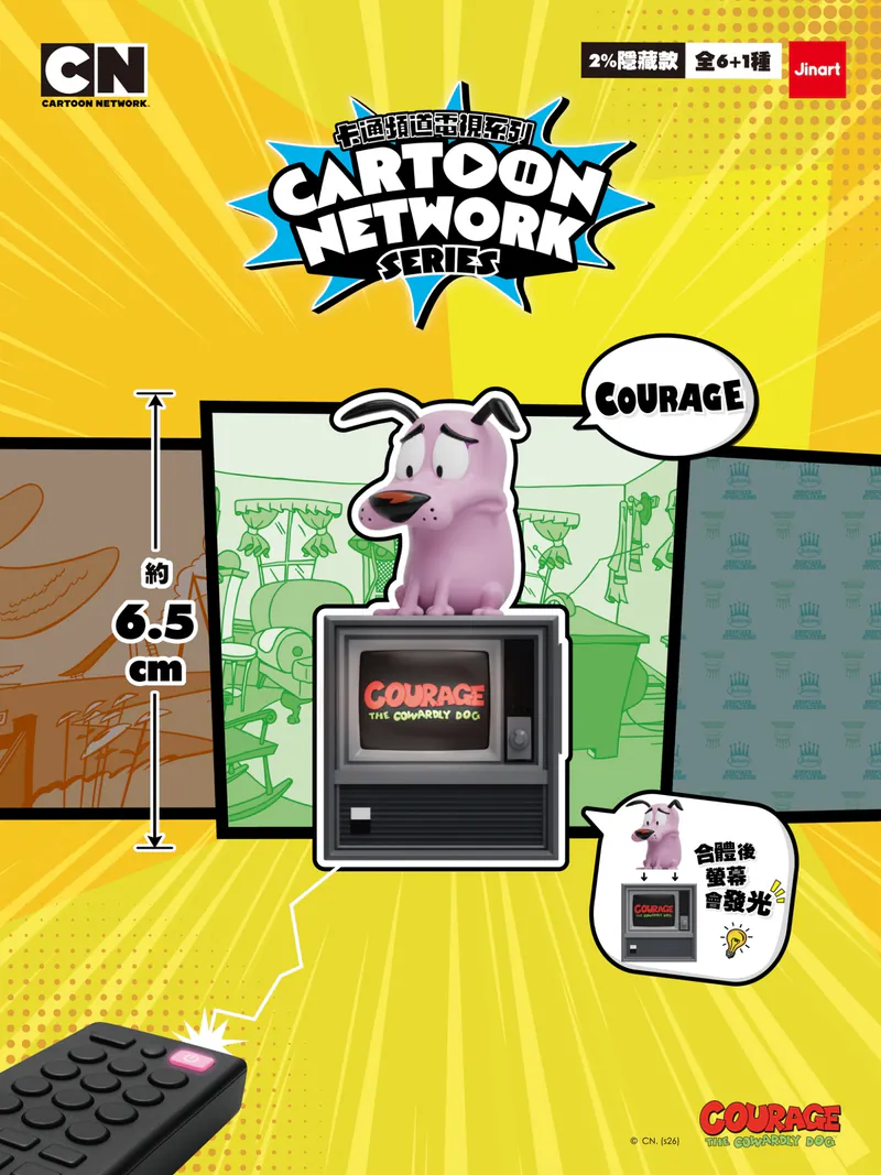 Retro Cartoon TV - Classic Style Figurine Blind Box