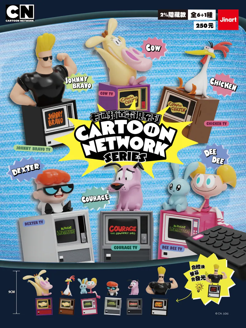 Retro Cartoon TV - Classic Style Figurine Blind Box