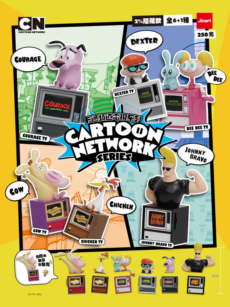 Retro Cartoon TV - Classic Style Figurine Blind Box