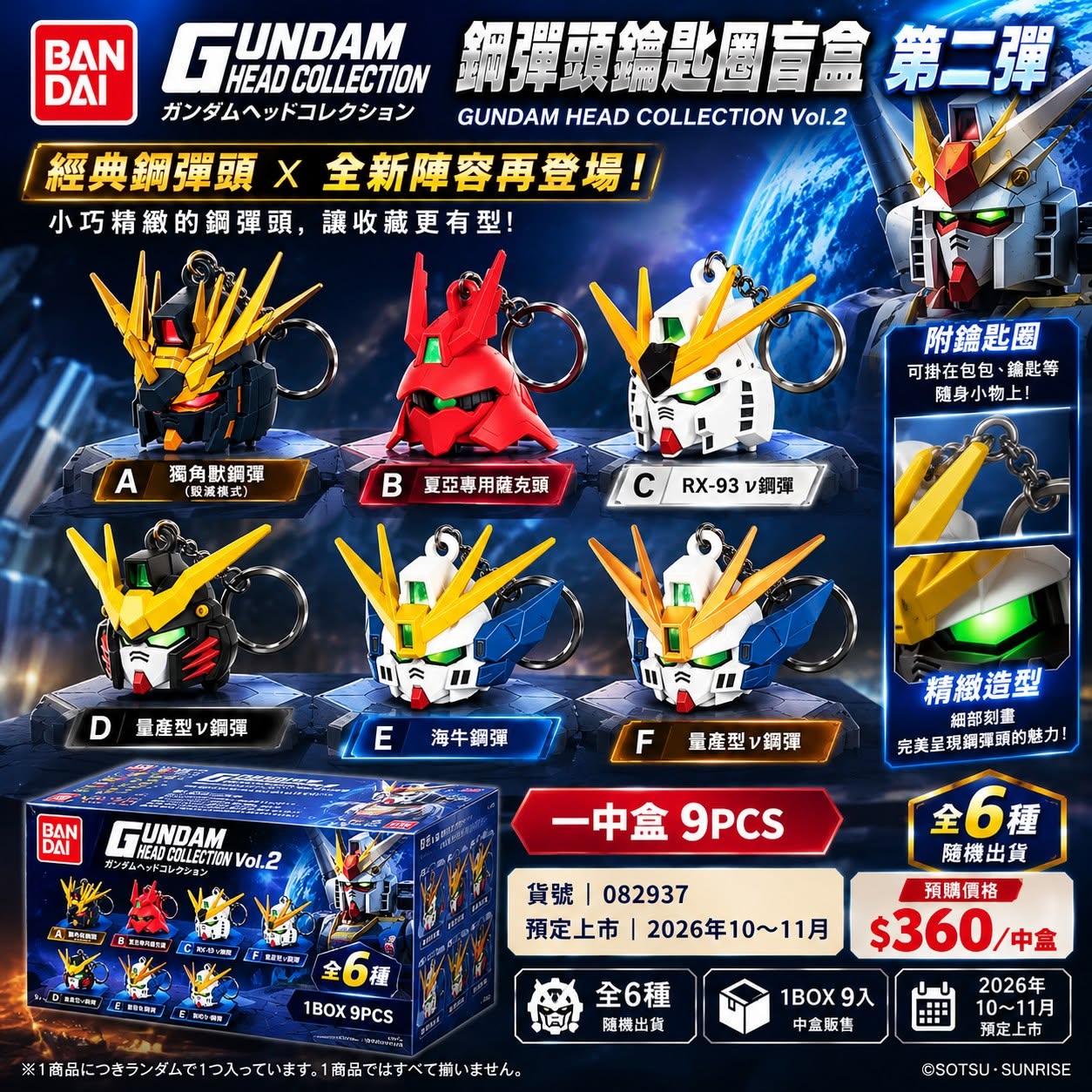 SD Gundam Head Keychain Series 2