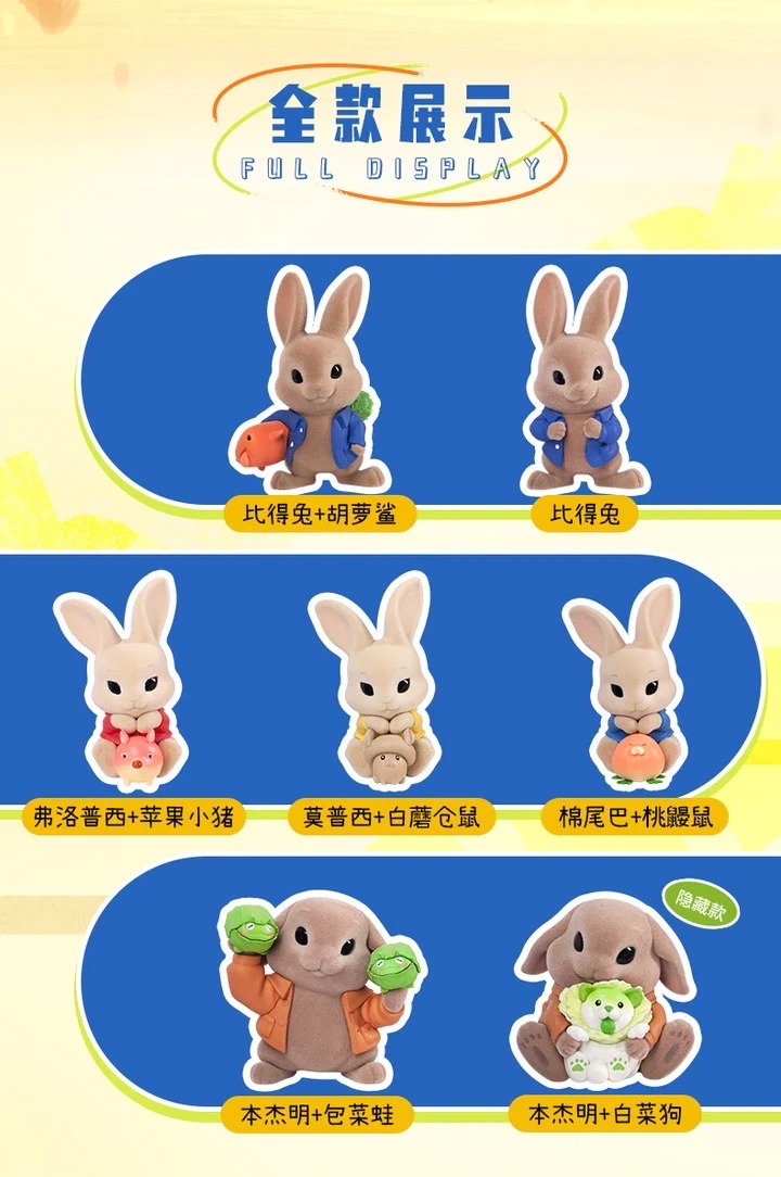 Peter Rabbit X Vegetable Fairy Blind Box Series Toyist Zone