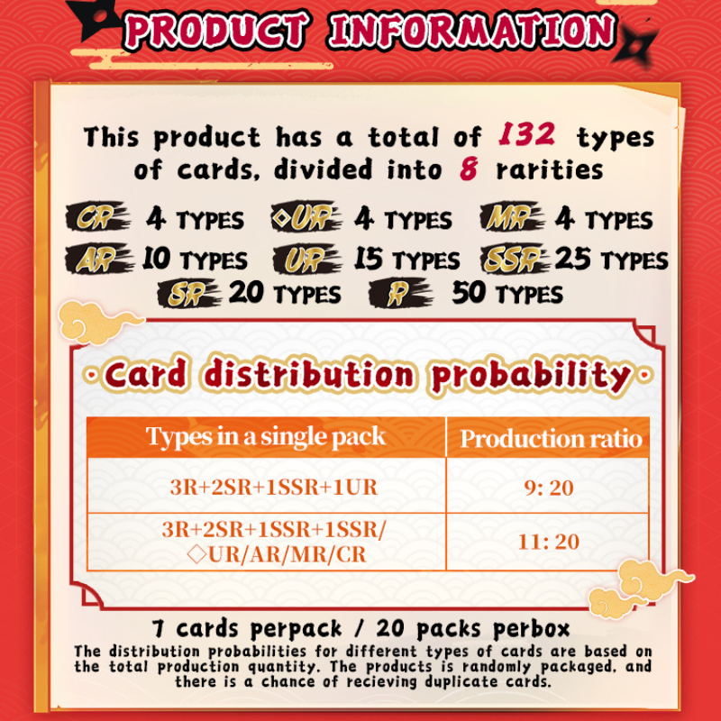 Collectibles Card Naruto Smriti – Earth Scroll 001 – Series 2