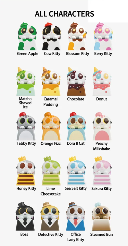 DOSHIICAT FINGERTIP MINIKEYCAP BLIND BOX