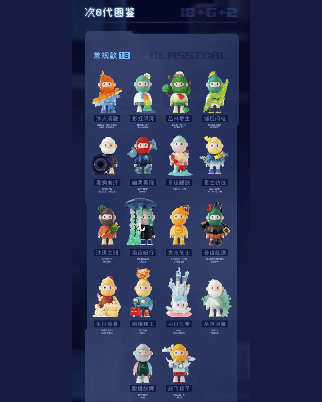 Farmer Bob - Next Generation Pixel Universe Blind Box Series