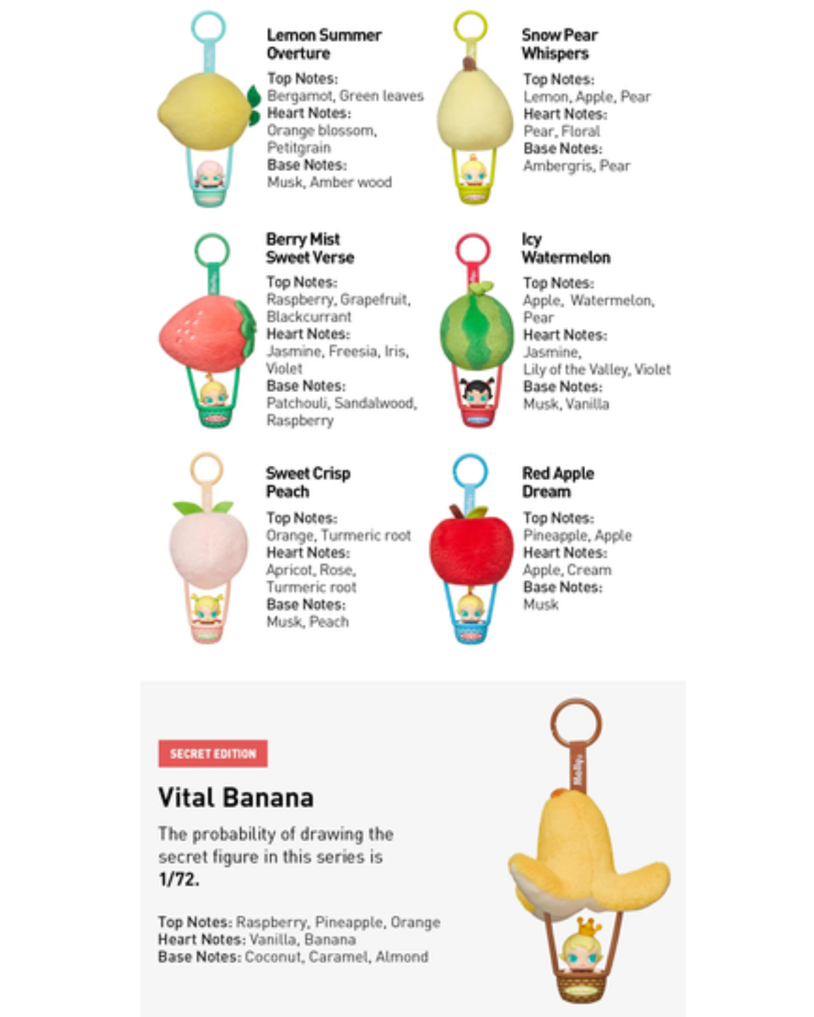 Baby Molly Fruity Aroma Series- Sachet Pendant