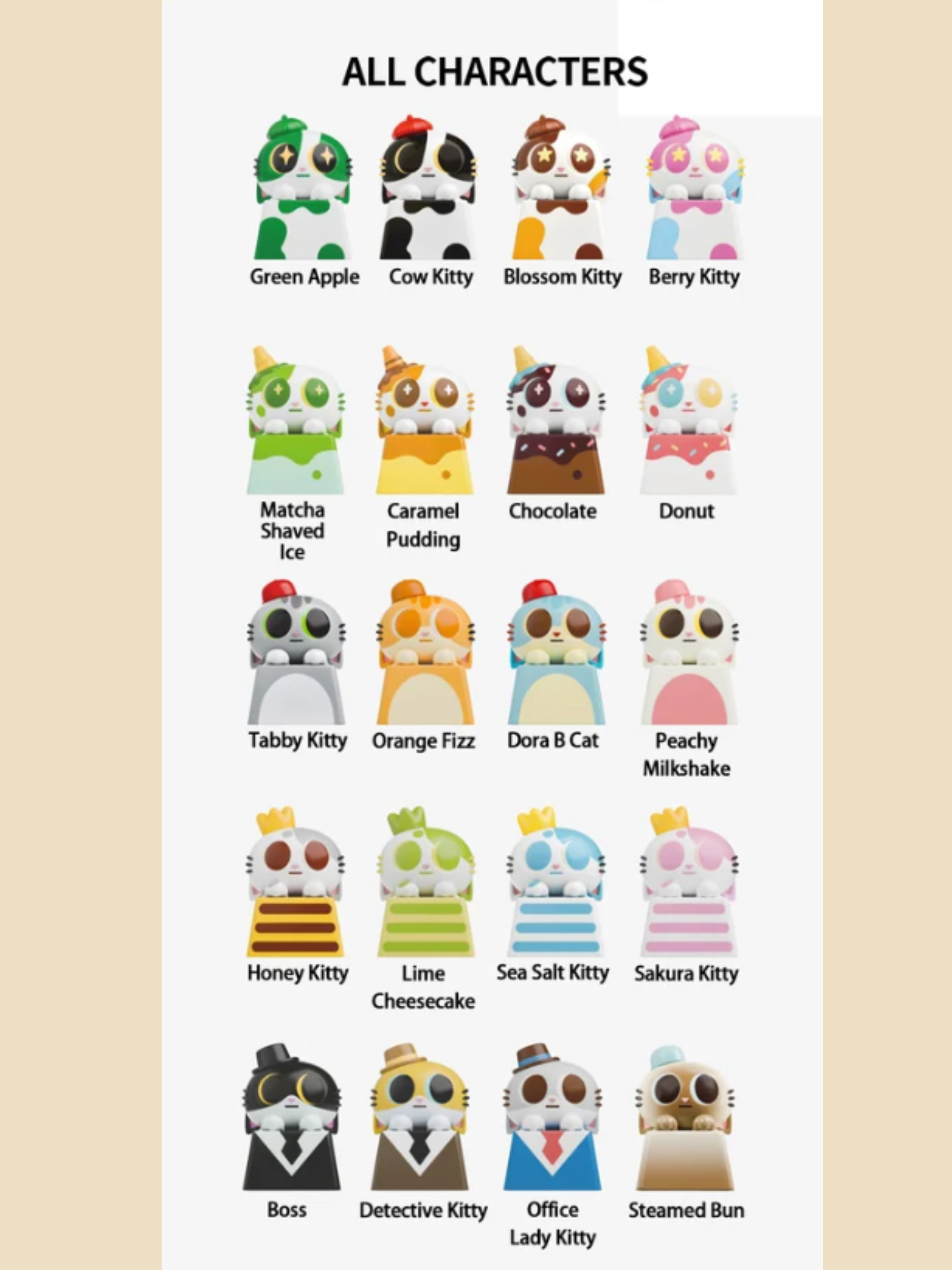 DOSHIICAT FINGERTIP MINIKEYCAP BLIND BOX