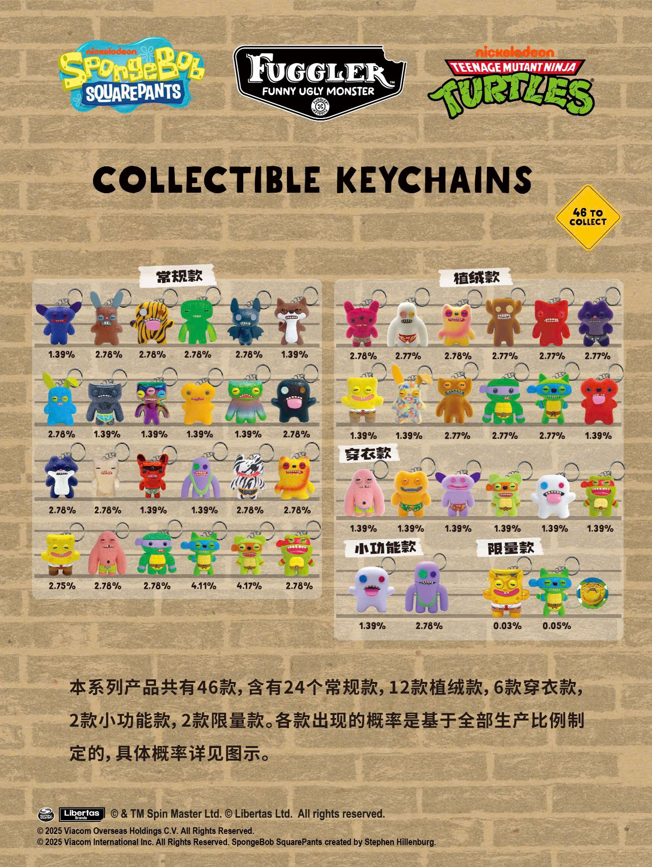 Fuggler Blind Bag Series 2