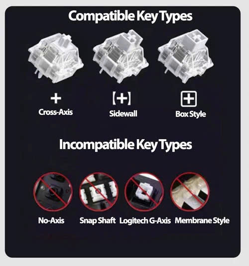 Kamen Rider x Playlab TapTap KeyCap