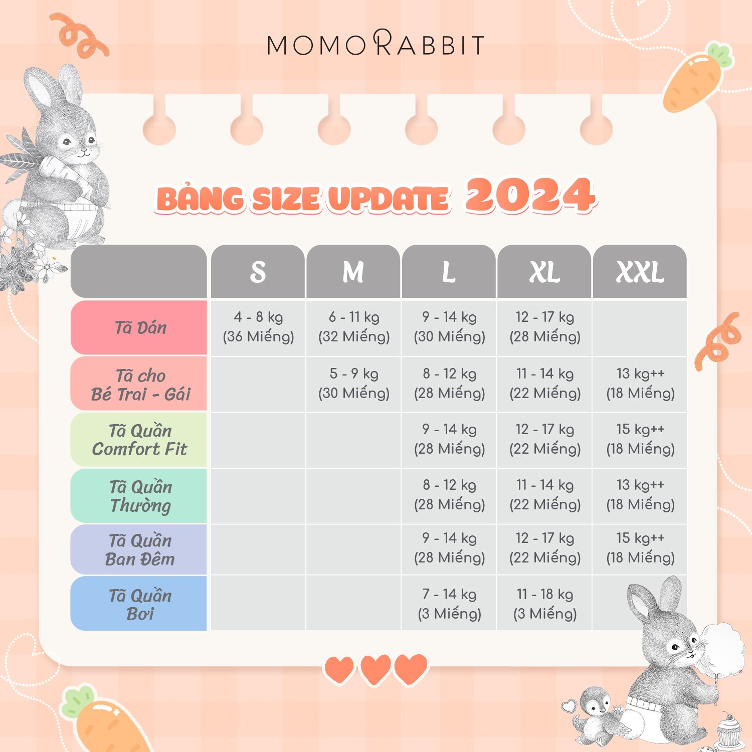 Bỉm quần bé gái Momo Rabbit 2024 - size L26 - 8-12kg