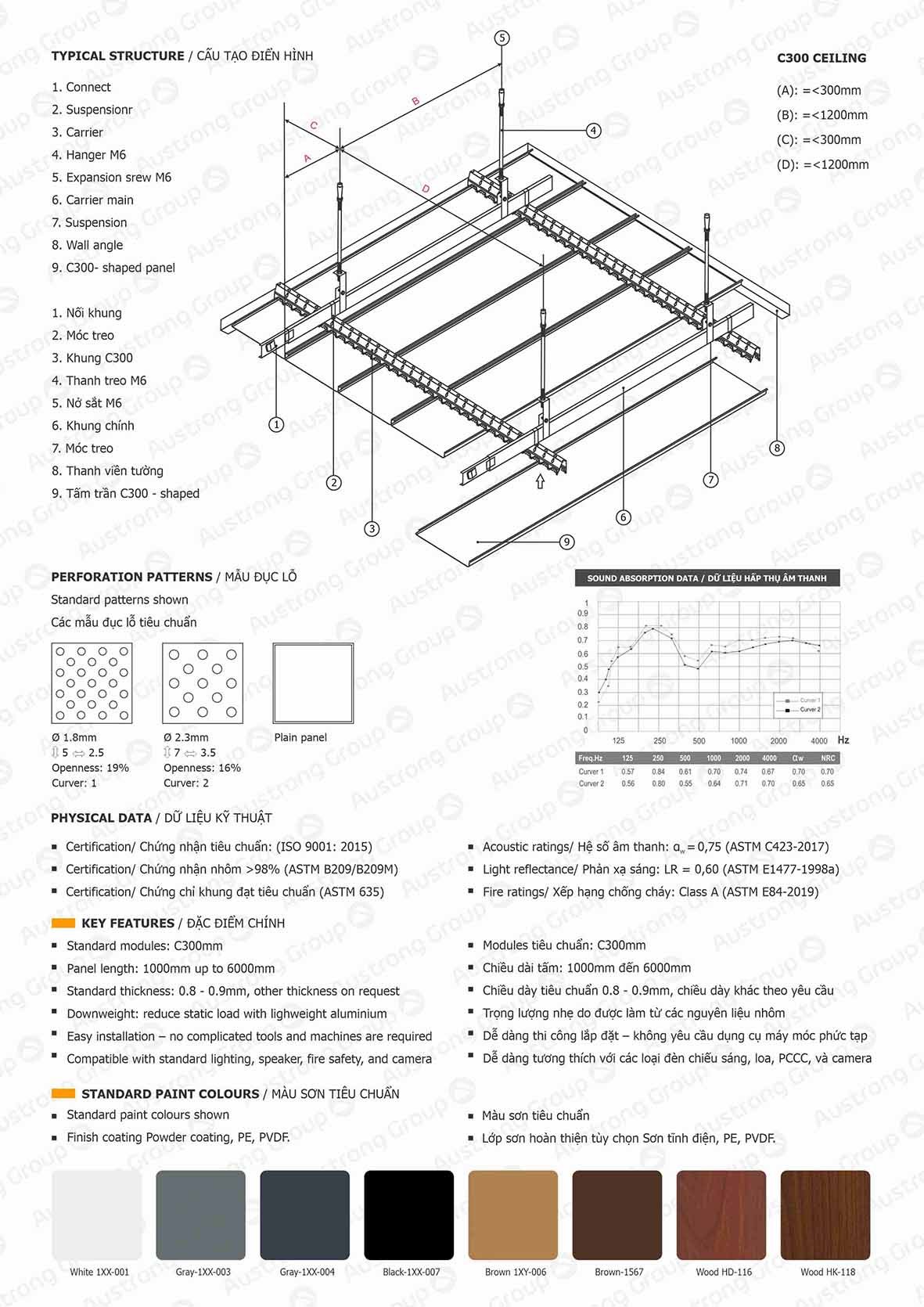 Trần nhôm C300-Shaped - Austrong Vật tư Dịu Hiền