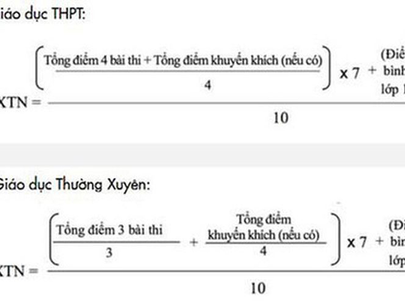 Công thức tính điểm xét tốt nghiệp trung học phổ thông 2019