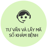 Quy trình 1: