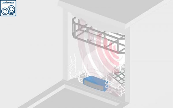 bosch dishwasher load sensor 29d27868 b5fd 4cec b8df bc0d06457094 Máy rửa chén BOSCH SMS2HVI72E |Serie 2