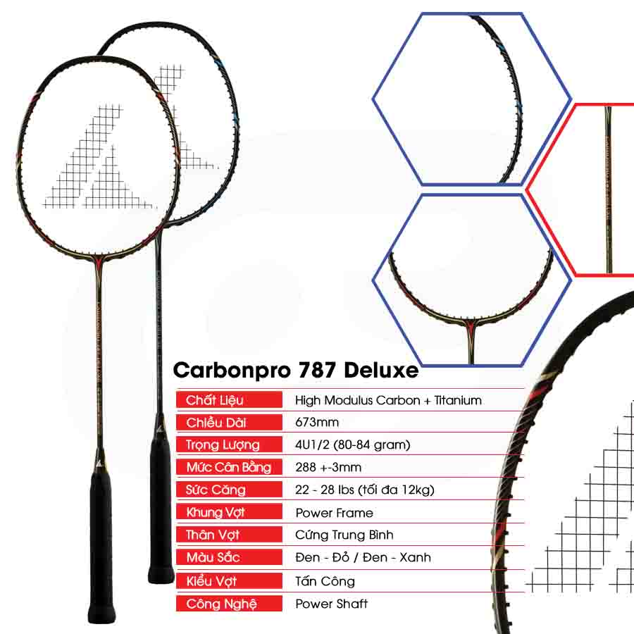 Vợt Cầu Lông Pro Kennex Carbonpro 787 Deluxe - Đỏ chính hãng