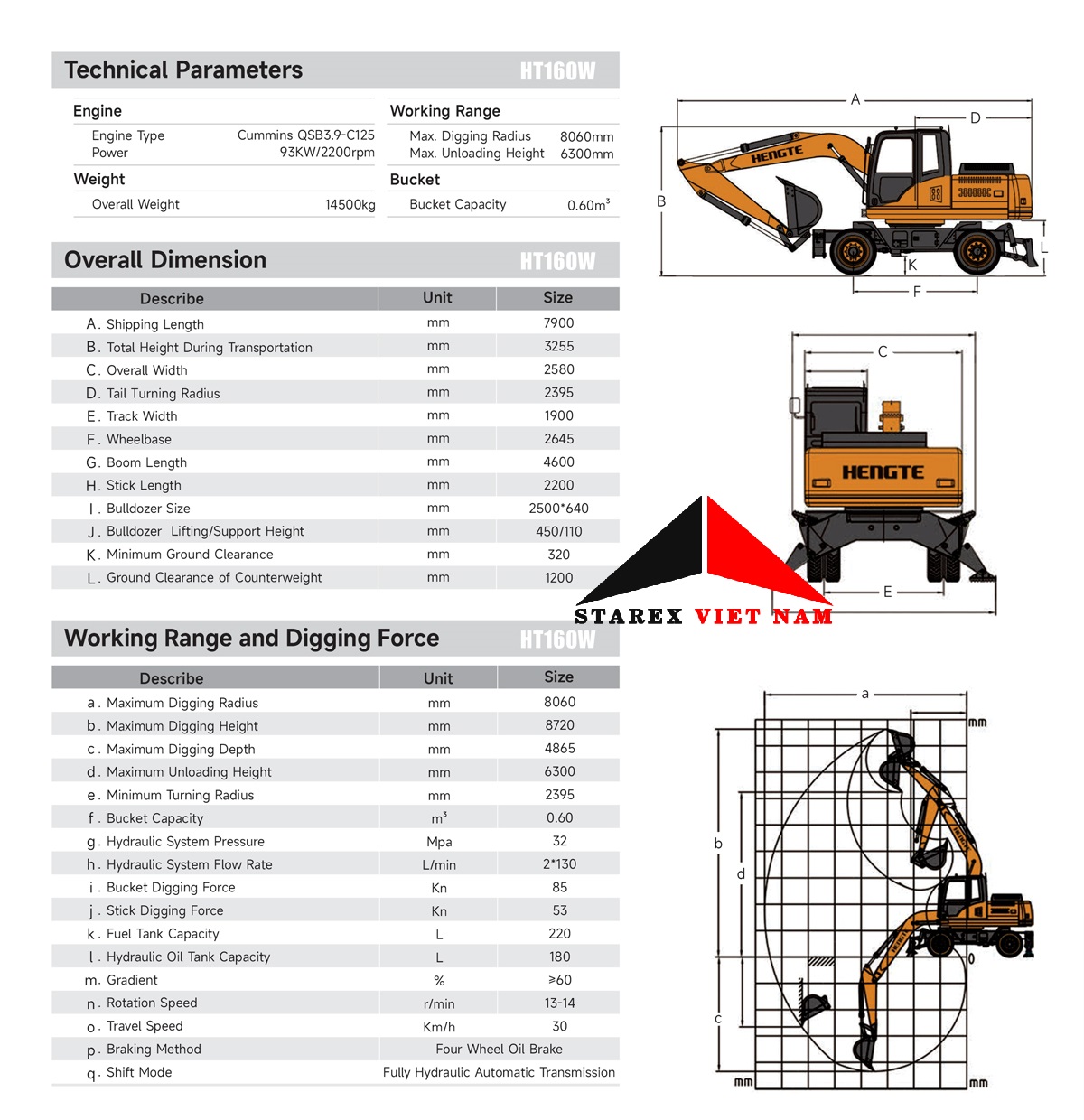 DOOSAN 140W