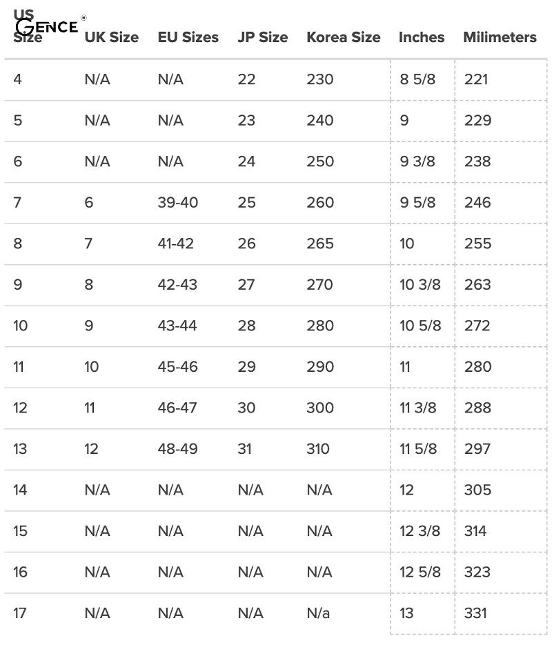 Bảng cỡ giày nữ của thương hiệu Crocs