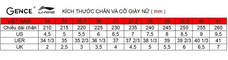 Bảng size giày nữ của Lining
