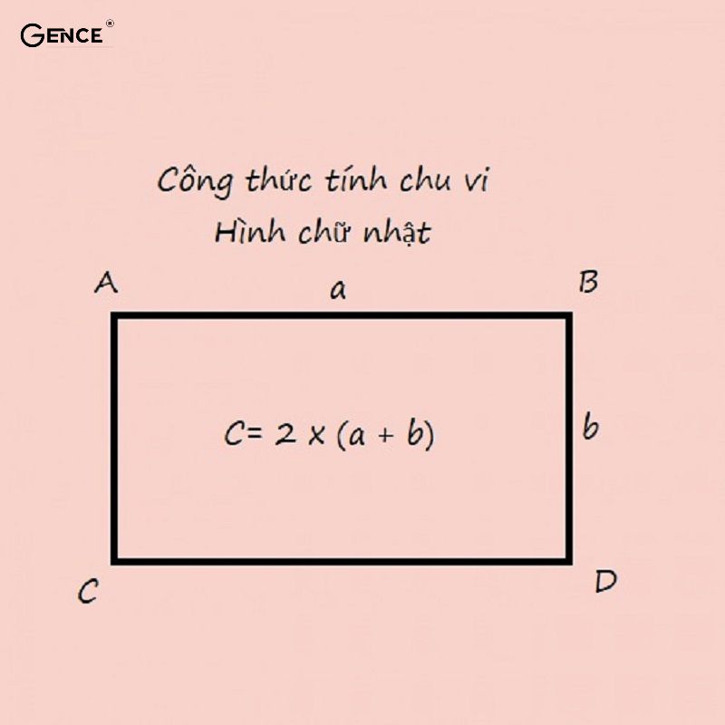 Dấu hiệu để nhận biết hình chữ nhật