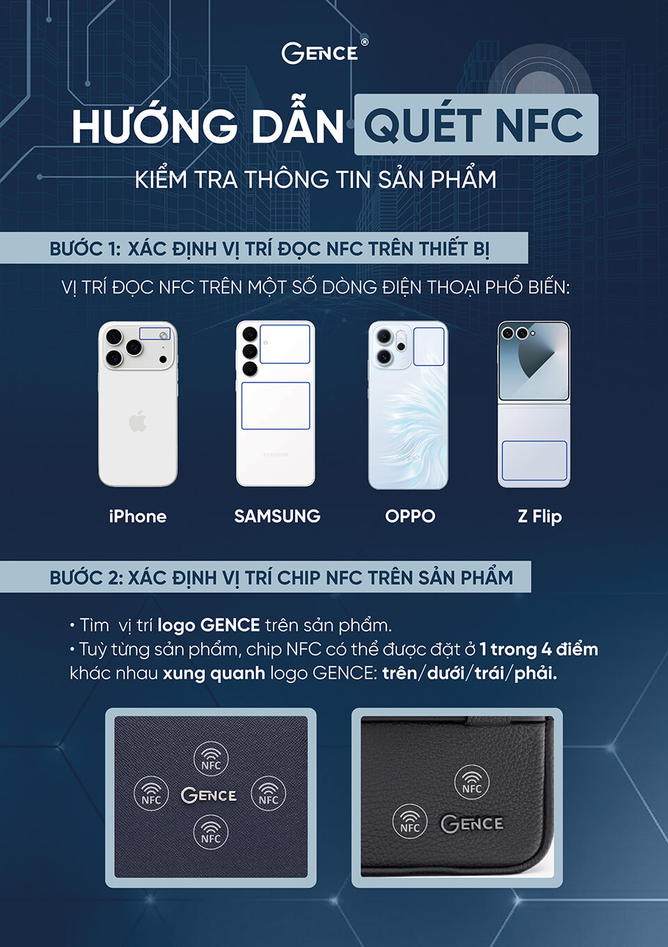Hướng dẫn quét NFC - Bước 1: Xác định vị trí đọc NFC trên thiết bị