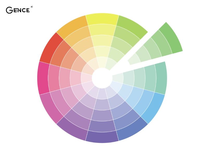 Phối màu đơn sắc trong thời trang