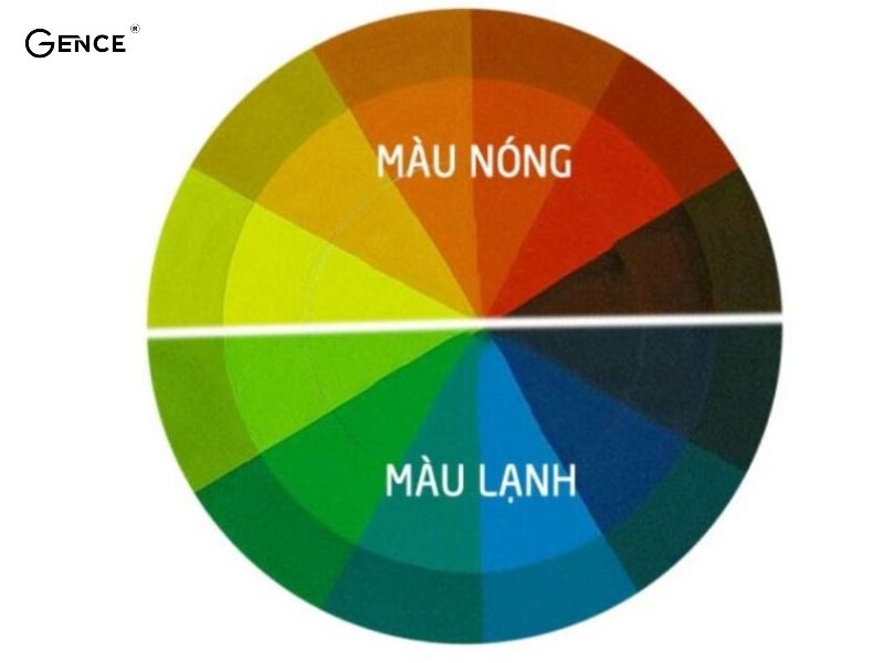 Sử dụng gam màu nóng và lạnh trong thời trang