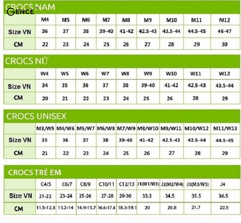 Size giày nam của Crocs