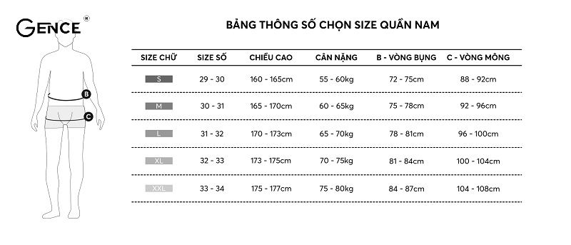 Size m là bao nhiêu kg quần cho nam