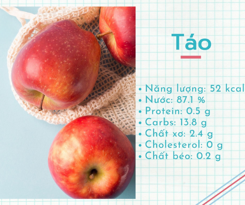 Thức ăn giảm mỡ máu - Táo