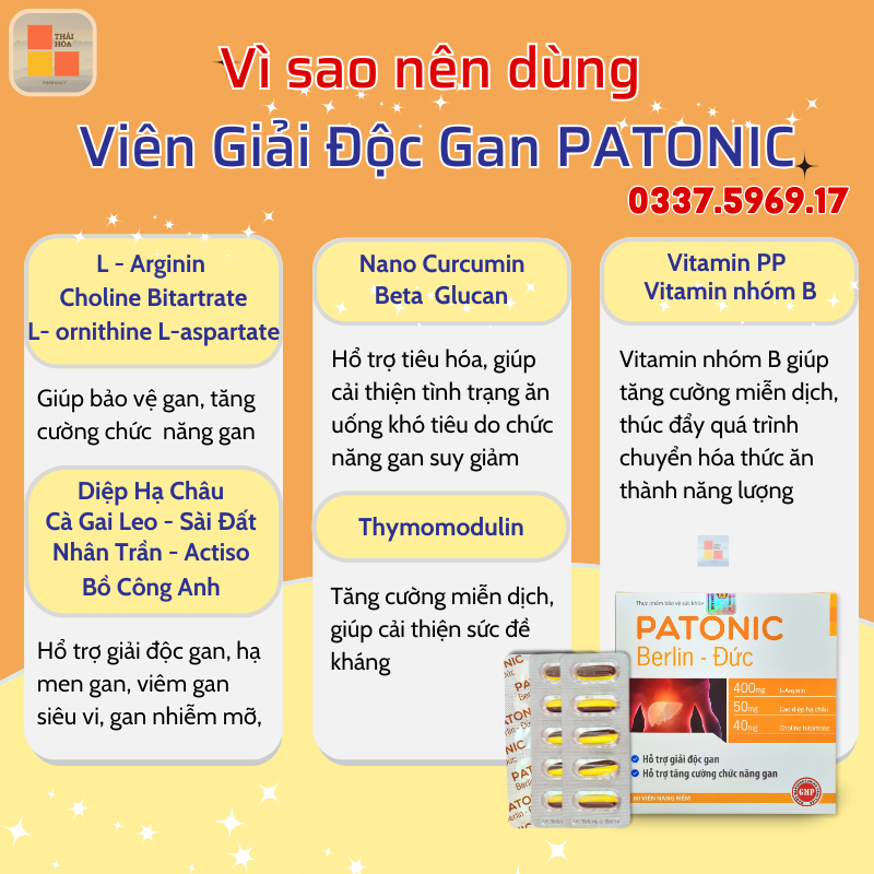 Viên Giải Độc Gan PATONIC hổ trợ triệu chứng viêm gan siêu vi