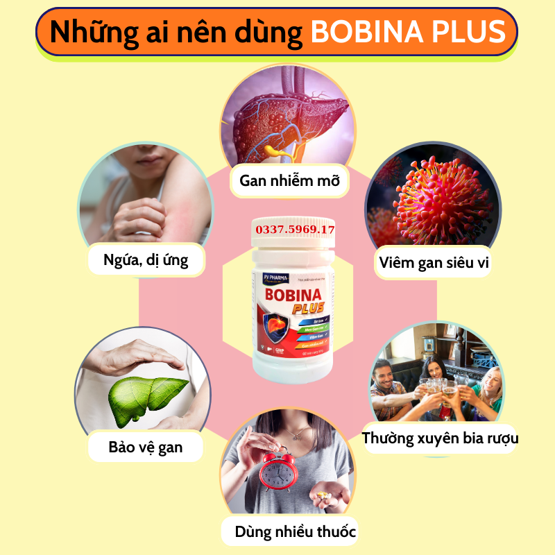 Ai nên dùng Viên Giải Độc Gan Bobina Plus