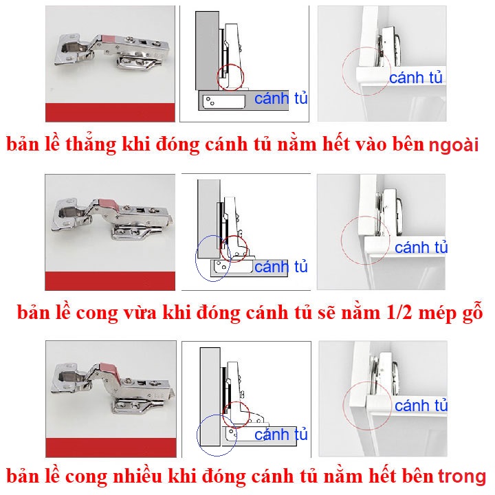 BẢN LỀ GIẢM CHẤN