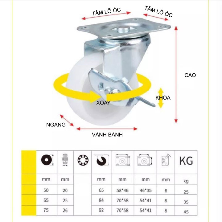 BÁNH XE ĐẨY ĐA HƯỚNG MÀU TRẮNG 25 ĐẾN 75mm