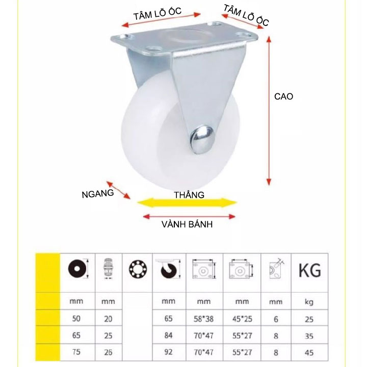 BÁNH XE ĐẨY ĐA HƯỚNG MÀU TRẮNG 25 ĐẾN 75mm
