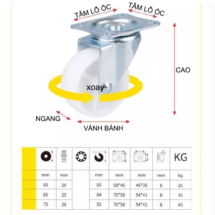 BÁNH XE ĐẨY ĐA HƯỚNG MÀU TRẮNG 25 ĐẾN 75mm