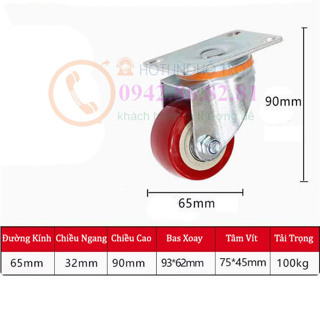 BÁNH XE NHỰA PU ĐỎ MẬN 65, 75, 100, 125mm
