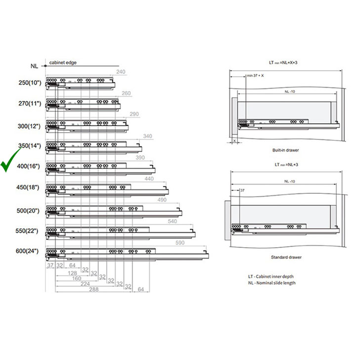 Ray Âm Giảm Chấn - Giá Sỉ từ Nguyên Việt Company