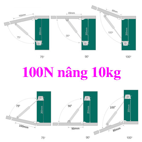 TAY NÂNG TỦ BẾP