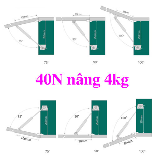 TAY NÂNG TỦ BẾP