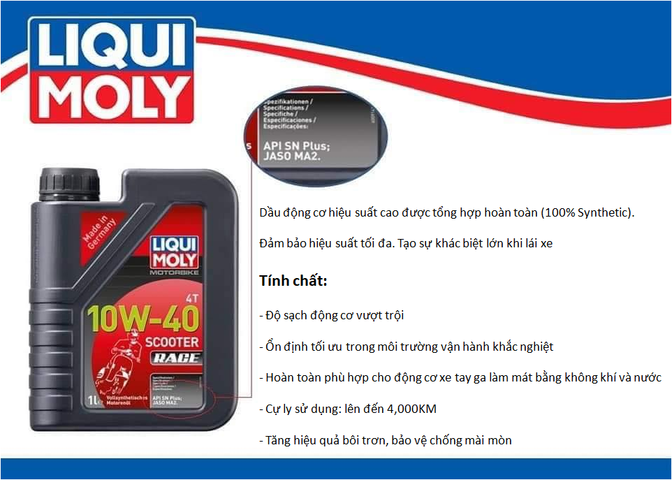 TIÊU CHUẨN API LÀ GÌ ?