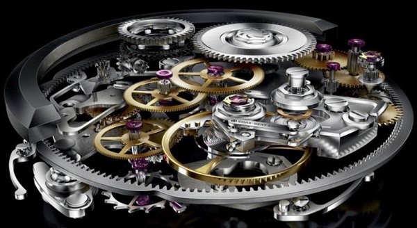 Nguyên lý hoạt động của đồng hồ Automatic
