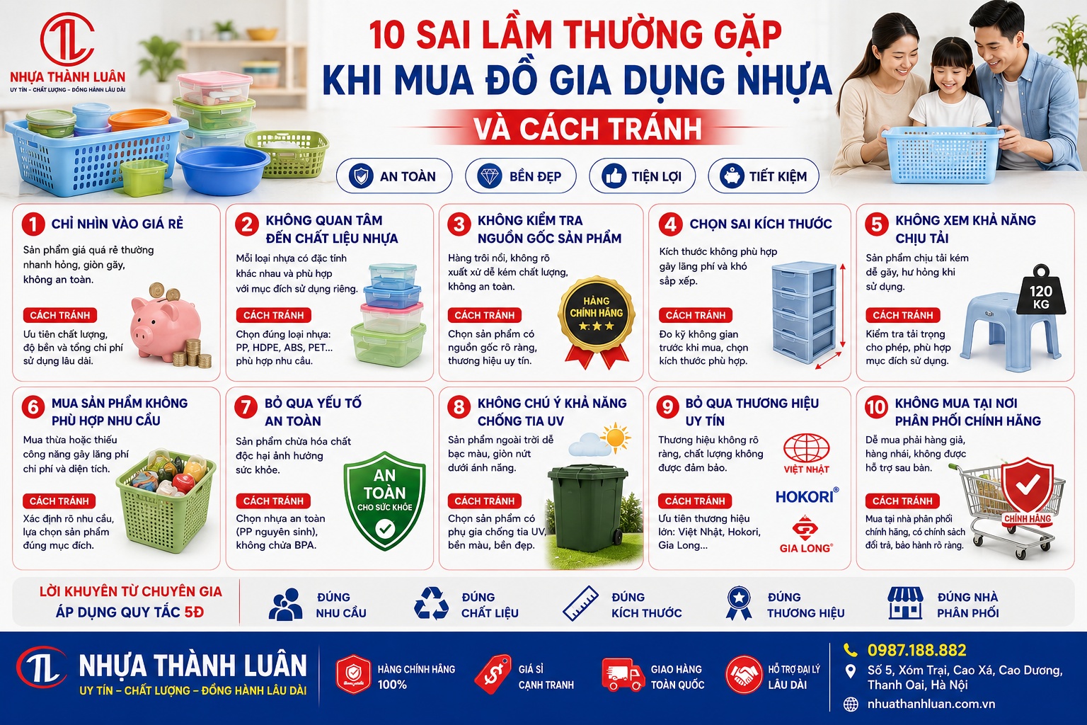 10 Sai Lầm Thường Gặp Khi Mua Đồ Gia Dụng Nhựa Và Góc Nhìn Chuyên Gia Giúp Bạn Lựa Chọn Đúng