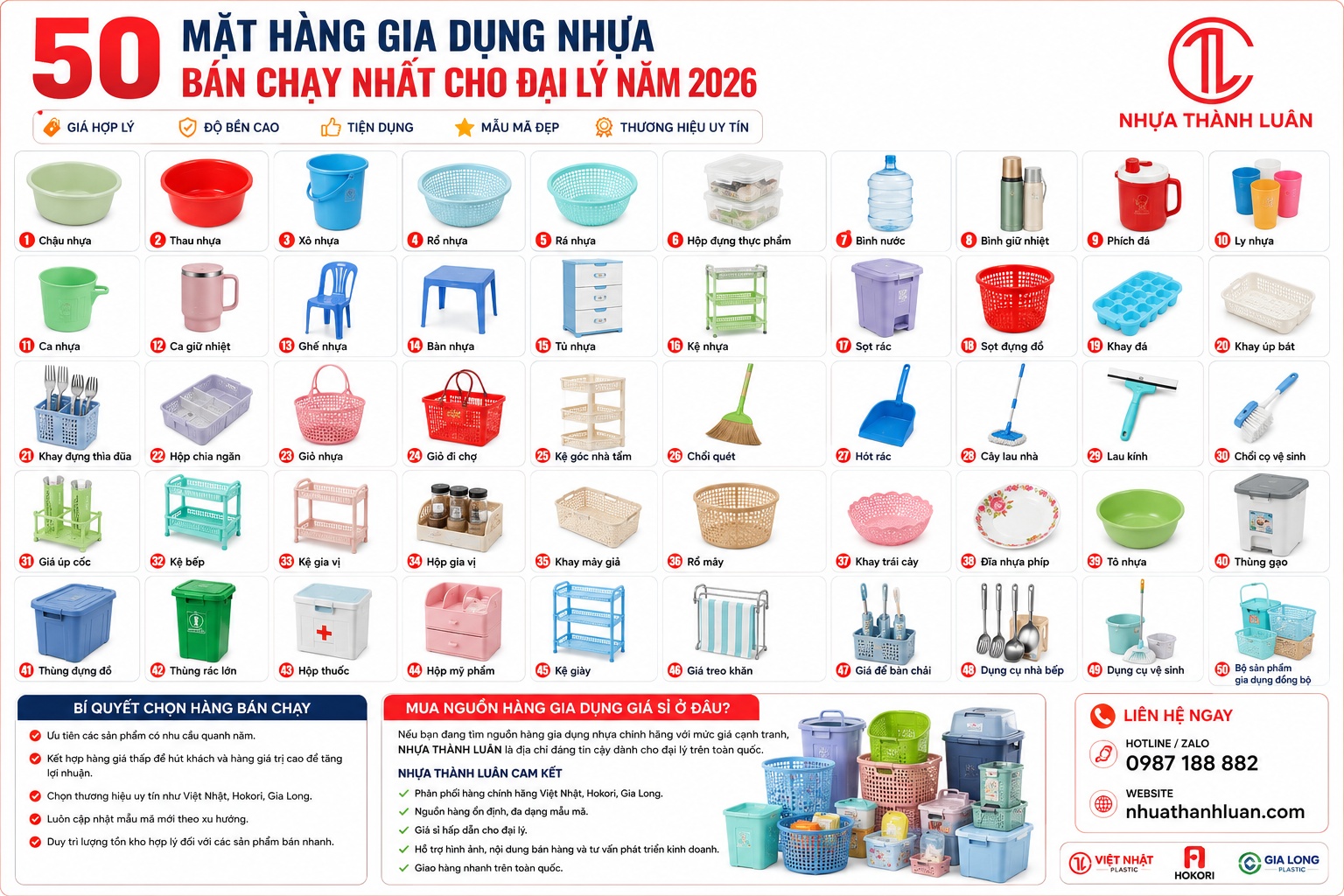 50 Mặt Hàng Gia Dụng Nhựa Bán Chạy Nhất Cho Đại Lý Năm 2026