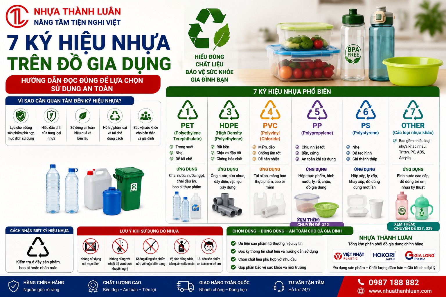  HƯỚNG DẪN ĐỌC 7 KÝ HIỆU NHỰA TRÊN ĐỒ GIA DỤNG: CHỌN ĐÚNG ĐỂ SỬ DỤNG AN TOÀN