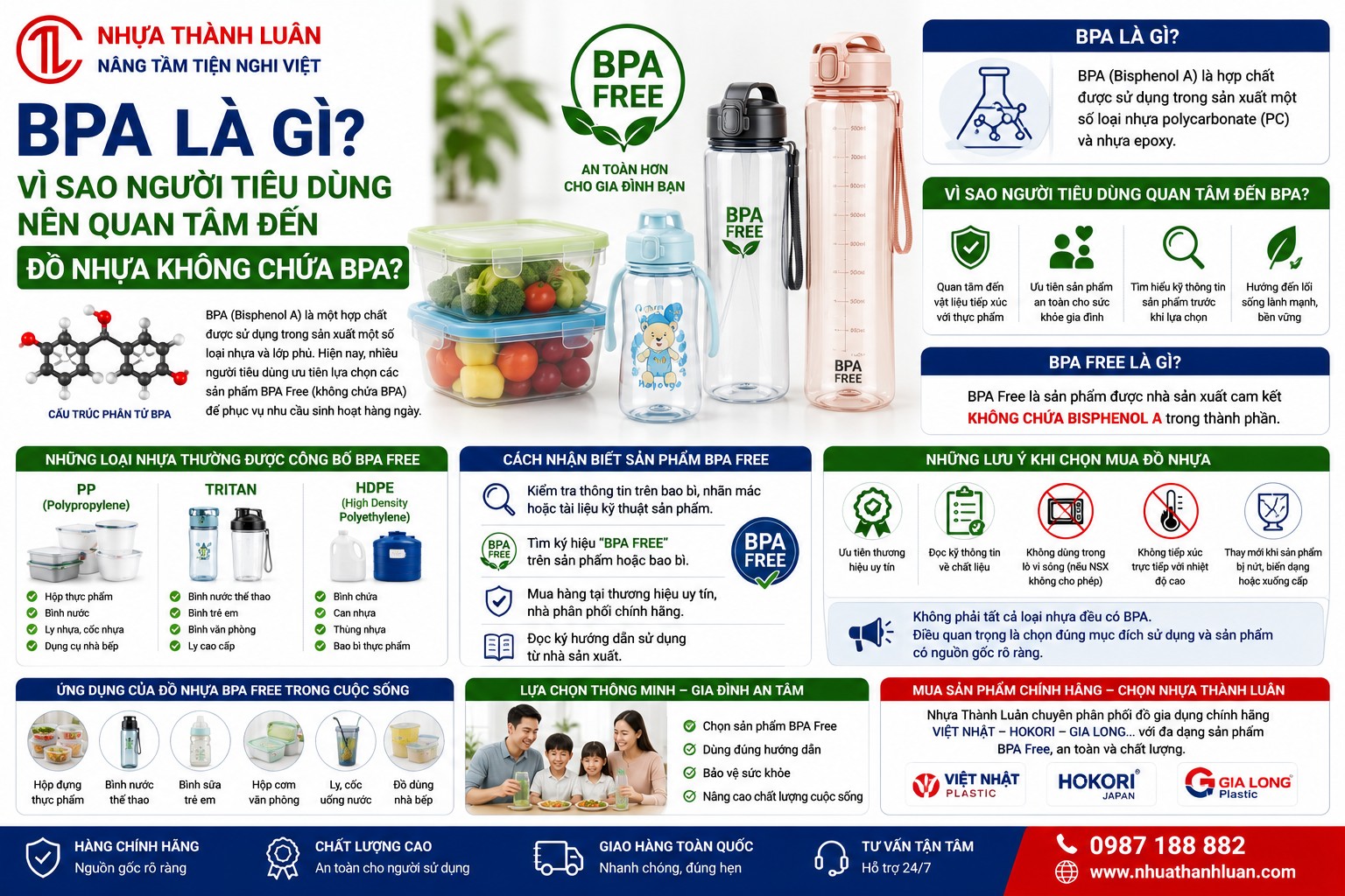 BPA LÀ GÌ? ĐỒ NHỰA KHÔNG CHỨA BPA CÓ THỰC SỰ AN TOÀN HƠN?