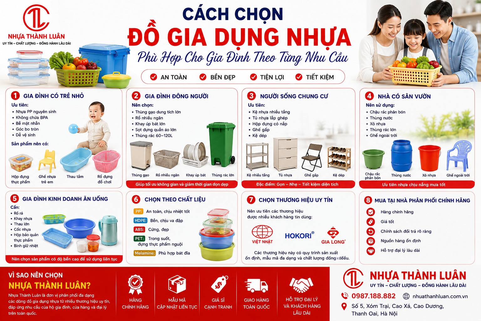 Cách Chọn Đồ Gia Dụng Nhựa Phù Hợp Cho Gia Đình Theo Từng Nhu Cầu