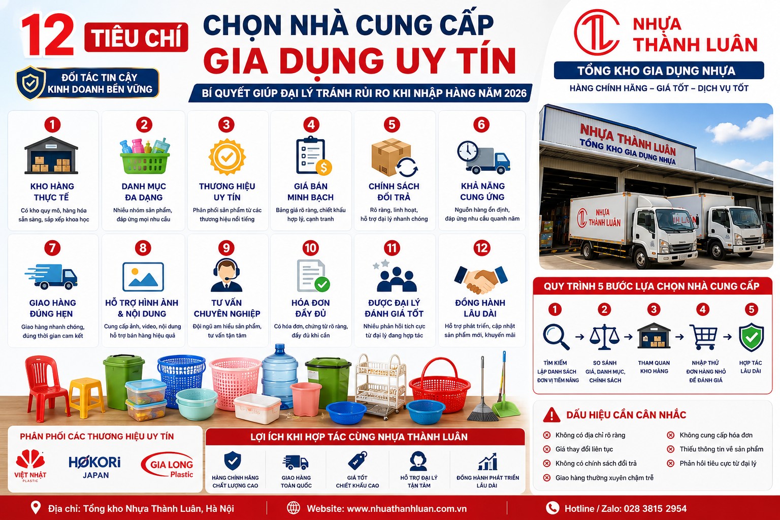 Cách Chọn Nhà Cung Cấp Gia Dụng Uy Tín – 12 Tiêu Chí Giúp Đại Lý Tránh Rủi Ro Khi Nhập Hàng Năm 2026