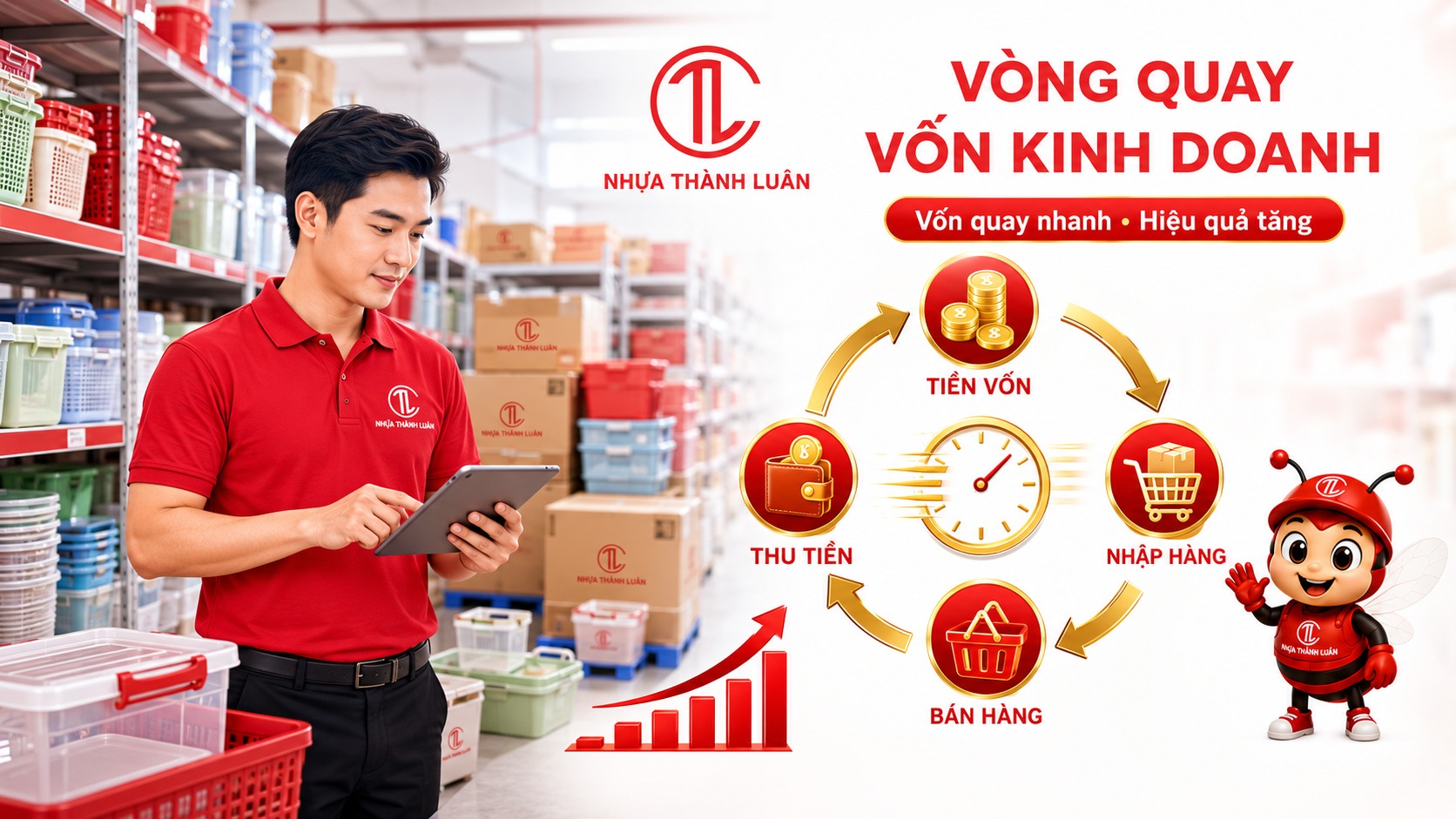 Cách Tính Vòng Quay Vốn Kinh Doanh Đồ Gia Dụng: Vốn Quay Càng Nhanh, Hiệu Quả Càng Cao